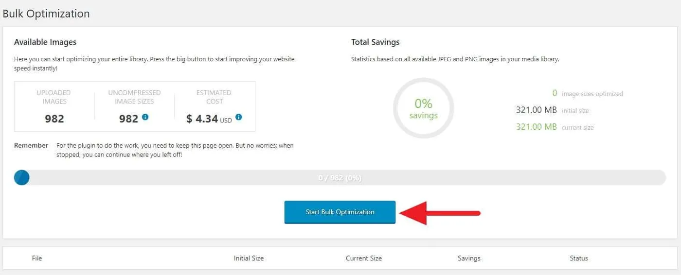 Kompres Gambar WordPress
