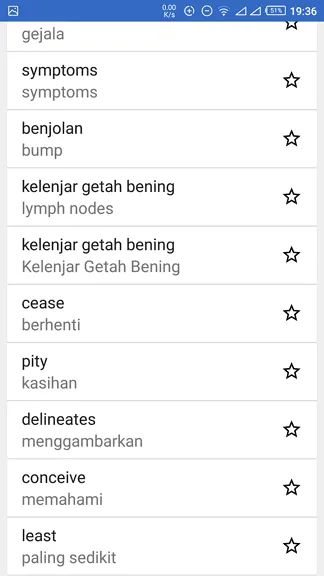 Cara Melihat Riwayat Terjemahan di Google Translate Android 4 Melihat Riwayat Google Translate Android