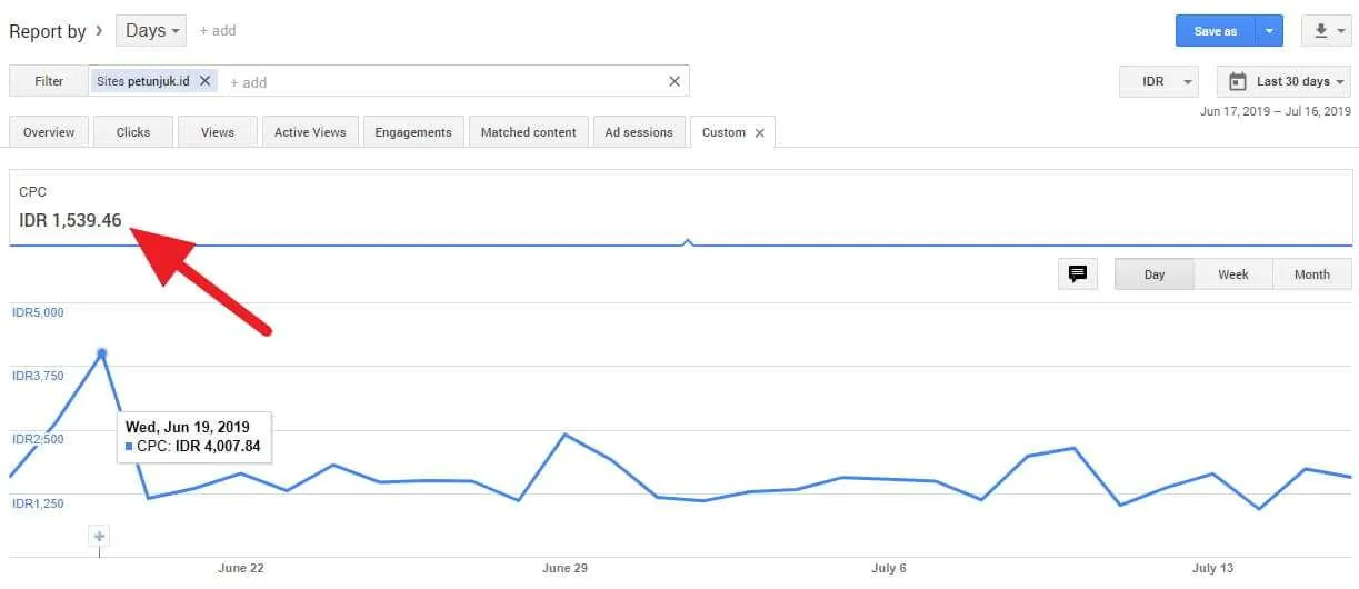 5 Cara Saya Tingkatkan CPC Adsense Blog Bahasa Indonesia 3 CPC PetunjukID 5 Cara Saya Tingkatkan CPC Adsense Blog Bahasa Indonesia 3 CPC PetunjukID