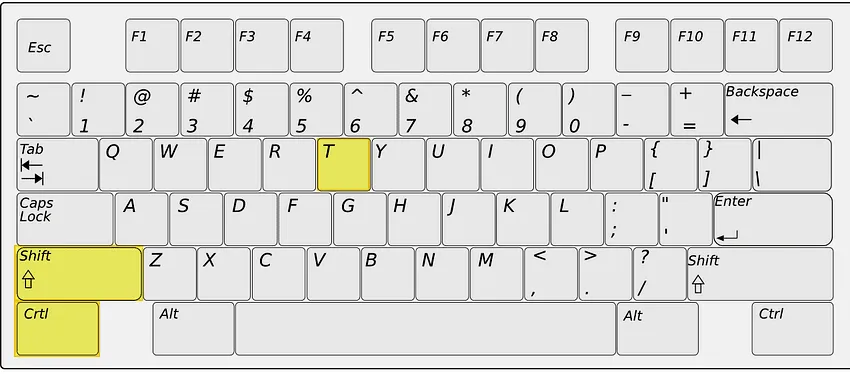 CTRL SHIFT T 3 Cara Restart Chrome Tanpa Kehilangan Tab yang Dibuka 4 CTRL SHIFT T