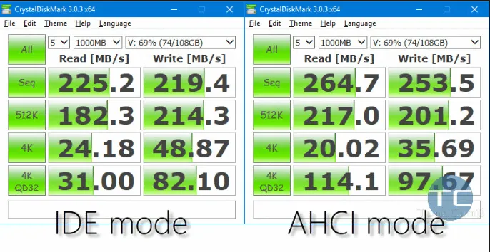 Cara Aktifkan AHCI pada SSD Windows Tanpa Instal Ulang 13 IDE vs AHCI Cara Aktifkan AHCI pada SSD Windows Tanpa Instal Ulang 13 IDE vs AHCI