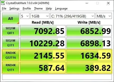 SSD Benchmark RND4K Cara Mudah Cek Kecepatan SSD Laptop/PC Kamu 10 SSD Benchmark RND4K
