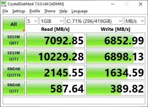 SSD Benchmark Cara Mudah Cek Kecepatan SSD Laptop/PC Kamu 7 SSD Benchmark
