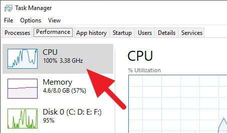 cara mengatasi CPU Usage 100