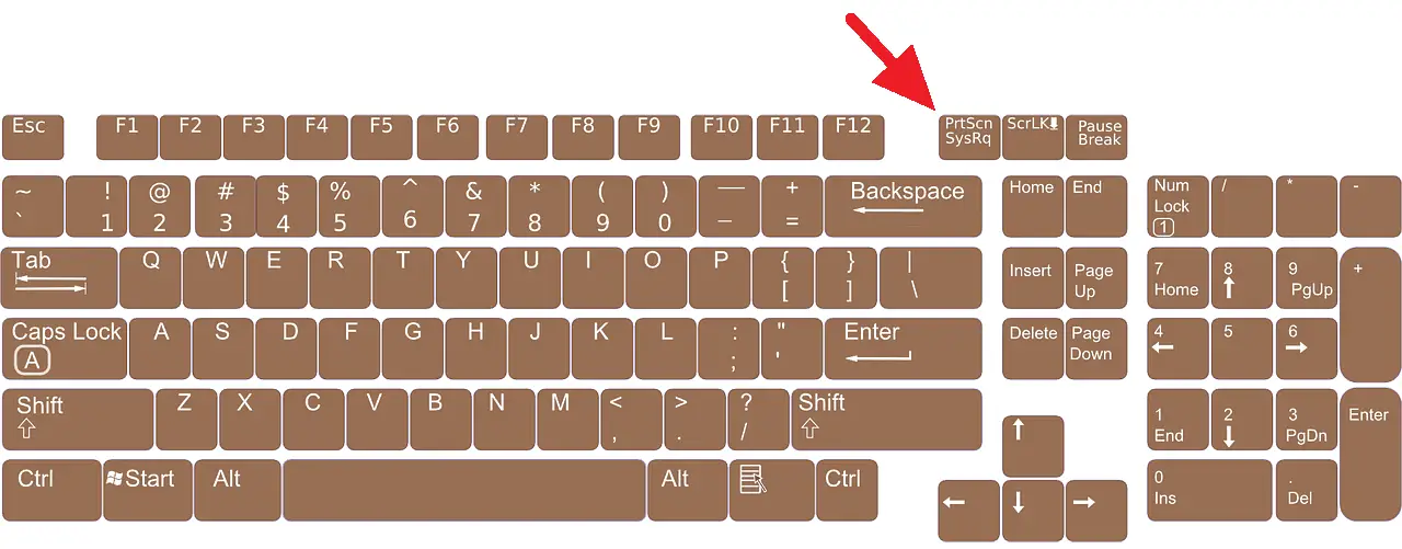 keyboard 156077 1280 1 5 Cara Screenshot PC/Laptop Windows 10 Tanpa Aplikasi 3 keyboard 156077 1280 1