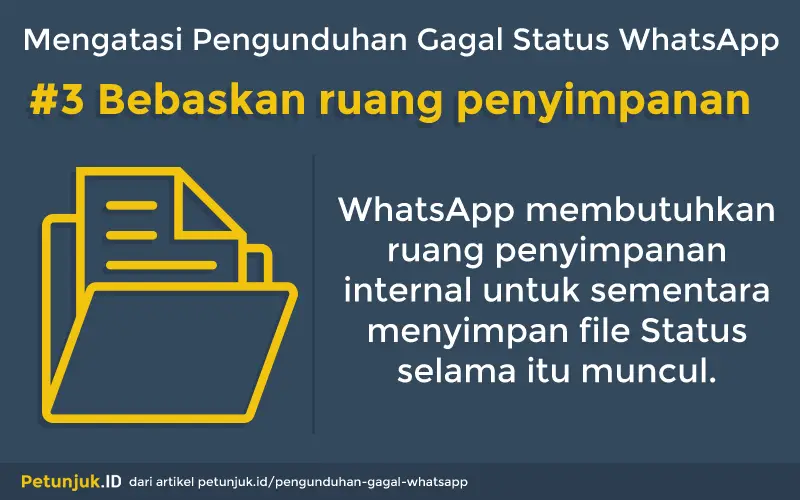 Mengatasi Penguduhan Gagal Status WhatsApp membersihkan ruang penyimpanan
