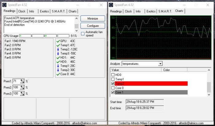 SpeedFan 6 Cara Meningkatkan Performa Game PC Tanpa Upgrade 3 SpeedFan