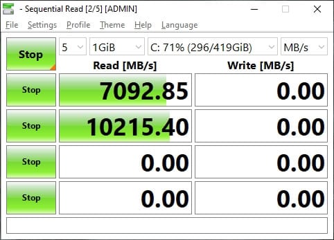 Benchmarking test Cara Mudah Cek Kecepatan SSD Laptop/PC Kamu 4 Benchmarking test