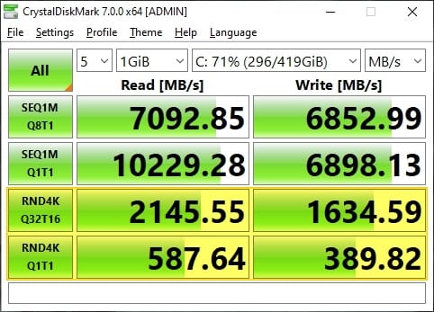 SSD Benchmark RND4K Cara Mudah Cek Kecepatan SSD Laptop/PC Kamu 8 SSD Benchmark RND4K