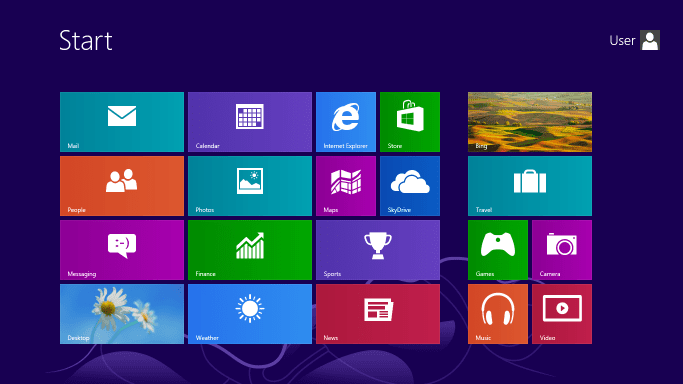 Windows 8 Start Screen Cara Mengetahui Windows Apa yang PC/Laptop Kamu Pakai 6 Windows 8 Start Screen